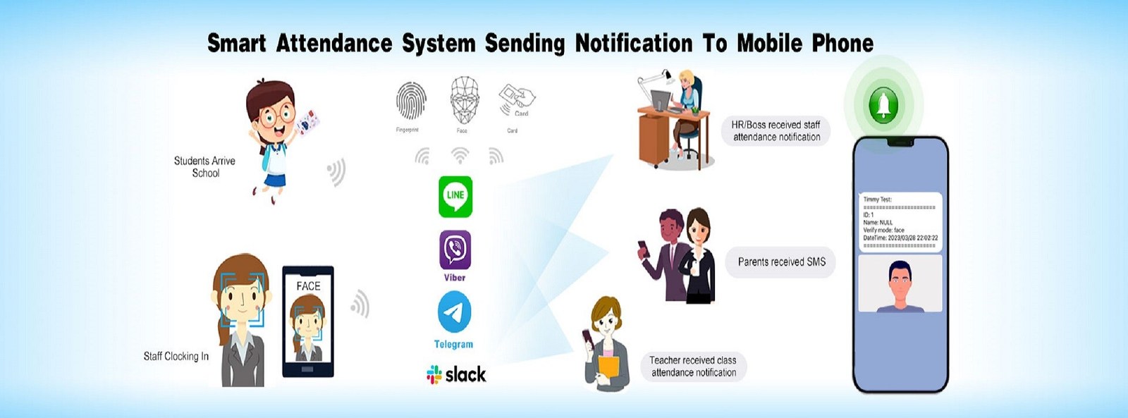 Intelligenter Verschluss Tuya