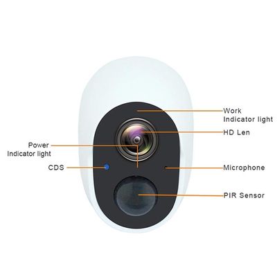 Mini Wifi Camera With Smartphone-App und -Nachtsicht