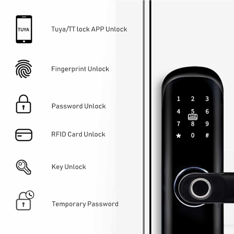 Digitales Fingerabdrucktürschloss der intelligenten intelligenten App-Hauptsicherheit Verschluss Tuya Wifi