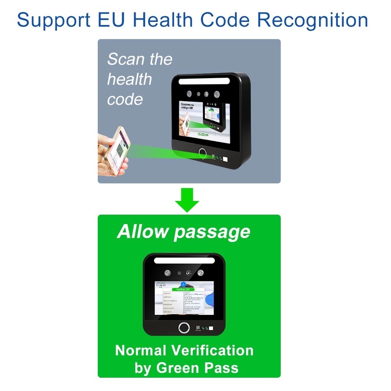 Zertifikate DCC-Eu-Digital-QR Code EU-Grün-Durchlauf-Scanner-Leser-Face Recognitions C19